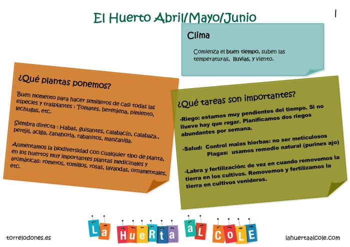 Tareas huerto Abril -Mayo-Junio (logo LHAC)