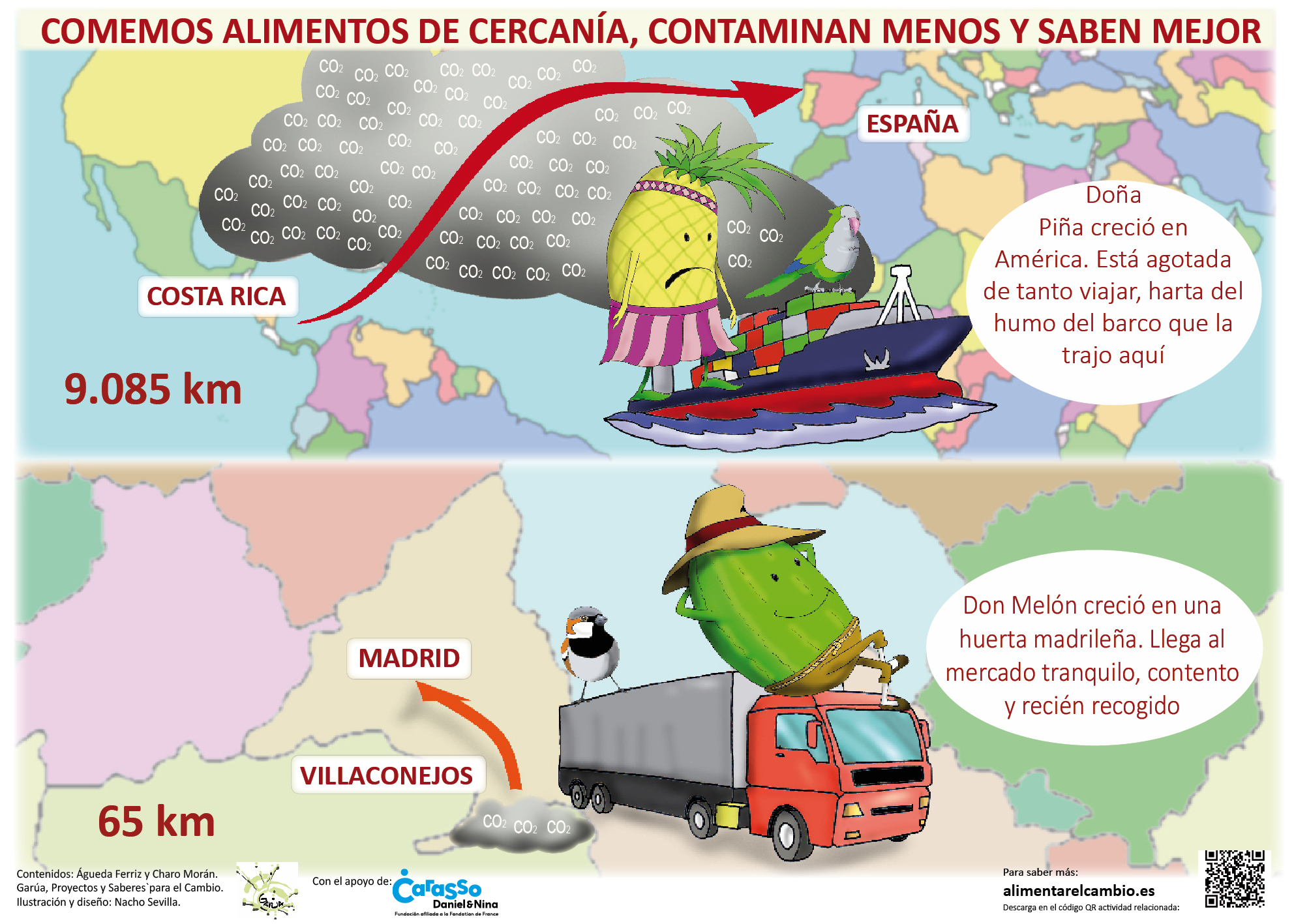 CARTEL-KILOMÉTRICOS-nuevo