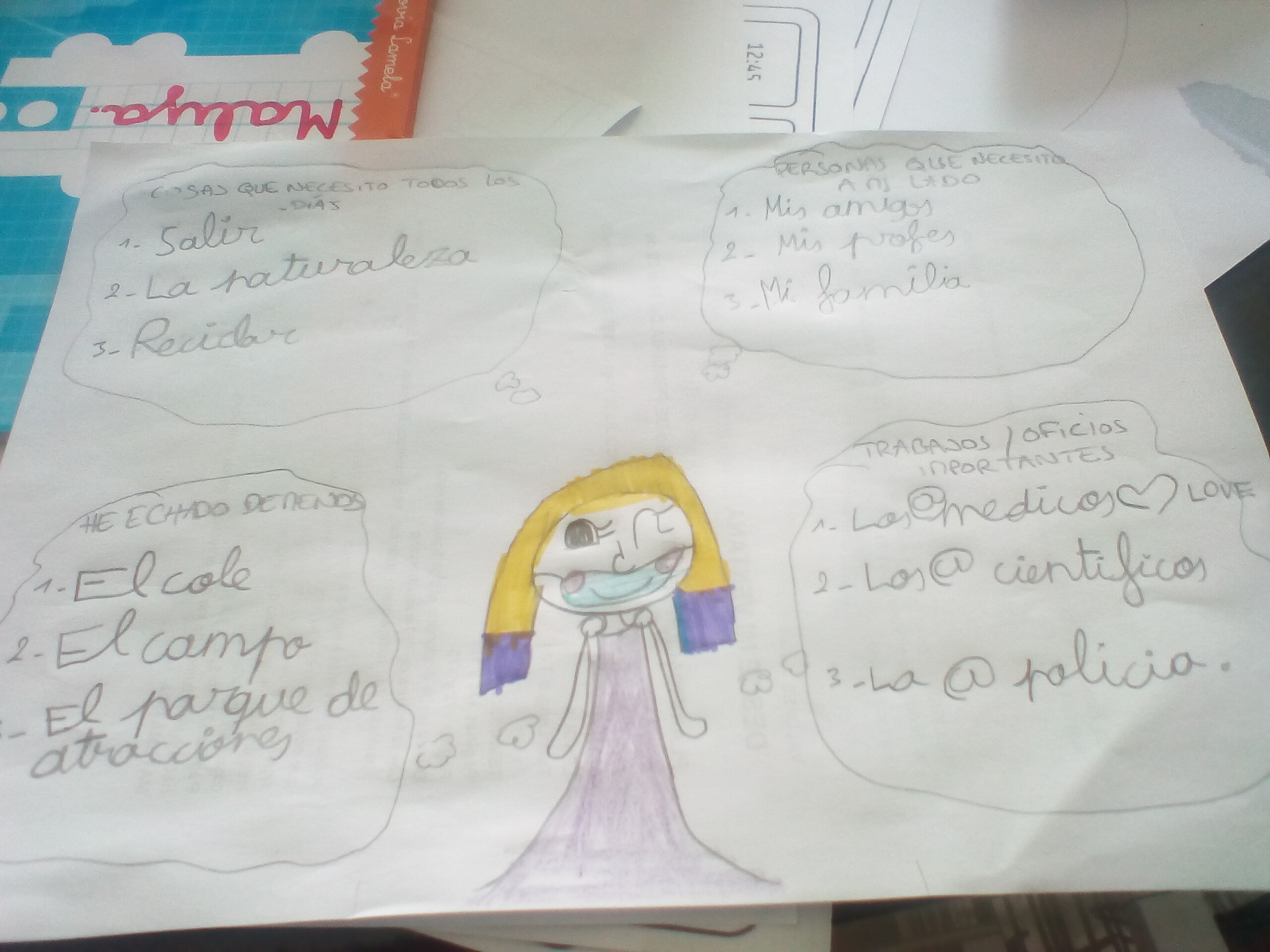 8_fecha 10.06.2020 como ha cambiado nuestro ambiante